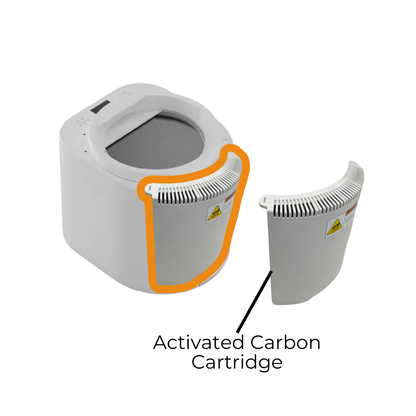 SmartCycler